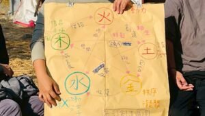 祖傳家園PDC帶課紀錄 2026 年 2 月