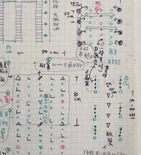 順應與信任自然之「道」的種植哲學–趨合農法學習筆記